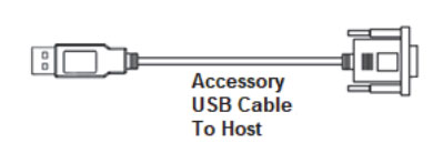 Omron V420-WUB-1M Accessory