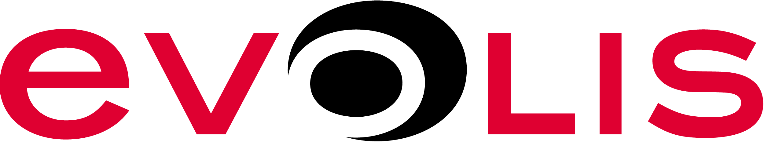 Evolis EWBD212SD Service Contract