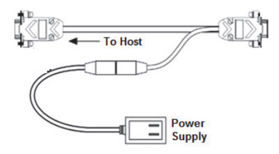 Omron V420-WRX-1M Accessory