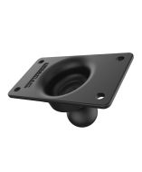 RAM Mount RAM-243 Products