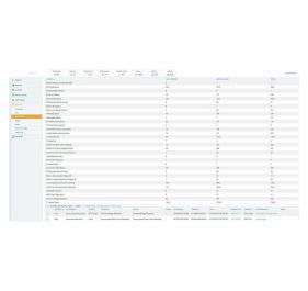 HPE Aruba JW546AAE Software
